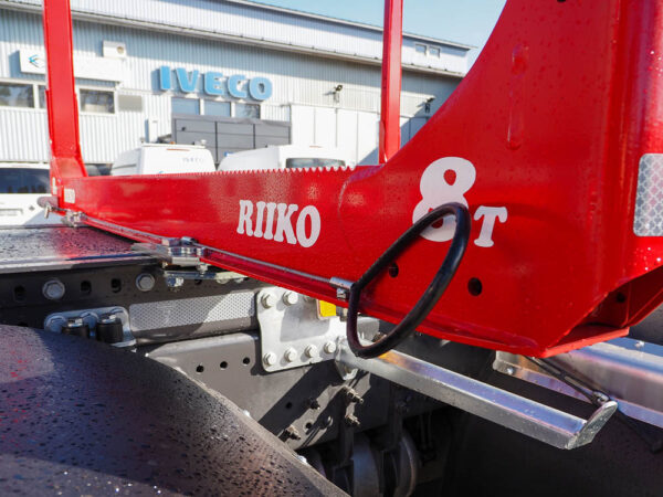riiko-volvofh16-700-10